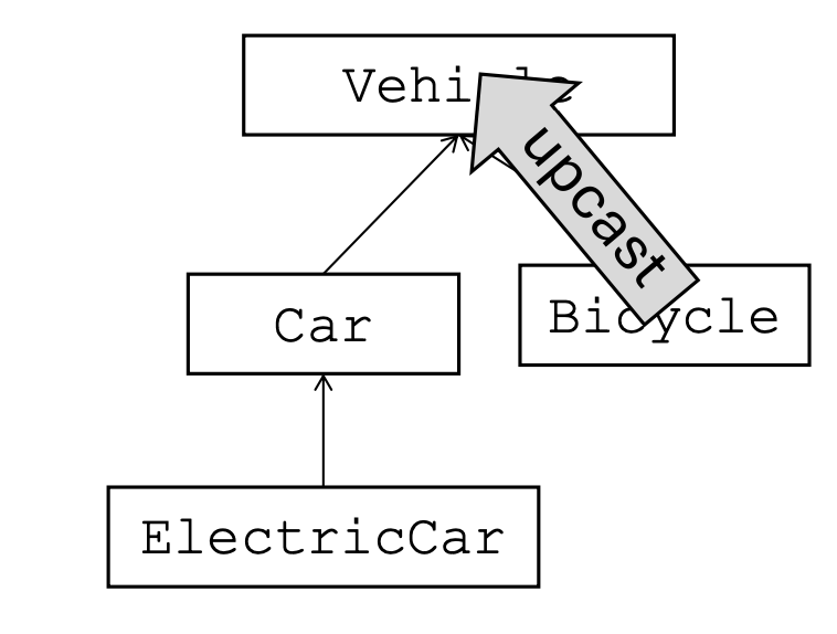 Screenshot 2024-02-26 at 14.45.09